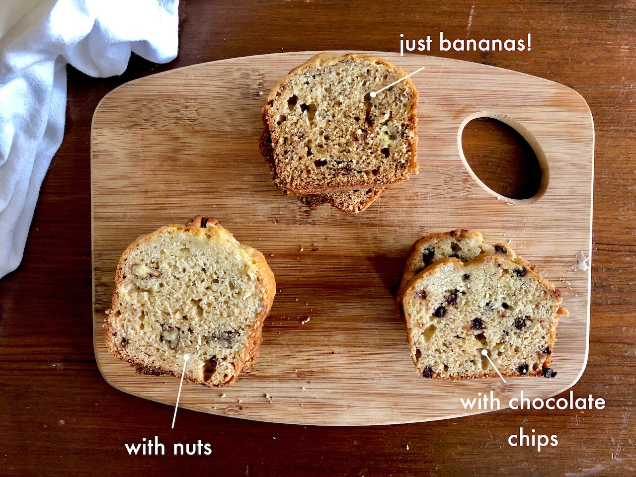 Easy Amish Friendship Bread Banana Bread Friendship Bread Kitchen